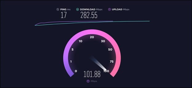 How to test your VPS network speed from command line